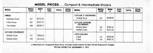 1973 Oldsmobile Dealer SPECS-02.jpg